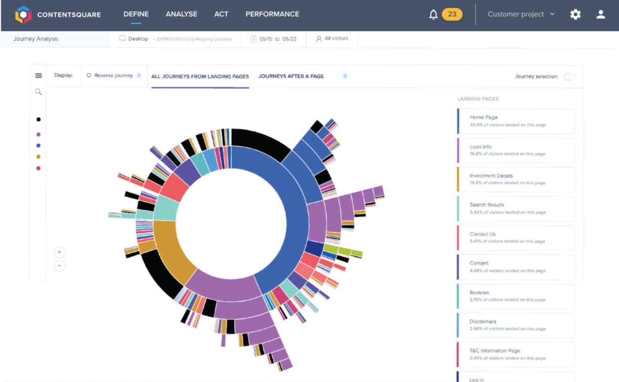 Screenshot image of Contentsquare